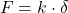 \[F = k \cdot \delta\]