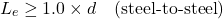 \[L_e \geq 1.0 \times d \quad (\text{steel-to-steel})\]