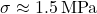 \[\sigma \approx 1.5 \, \text{MPa}\]